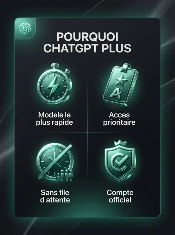 ChatGPT Plus 1 mois - BST PRO Algerie - avantages