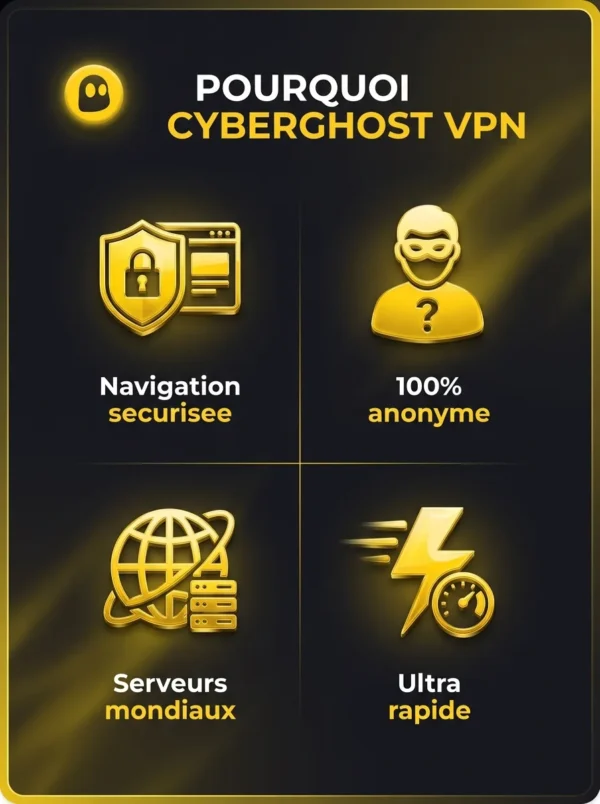 cyberghost_2_benefices CyberGhost VPN 12 mois - BST PRO Algerie - avantages