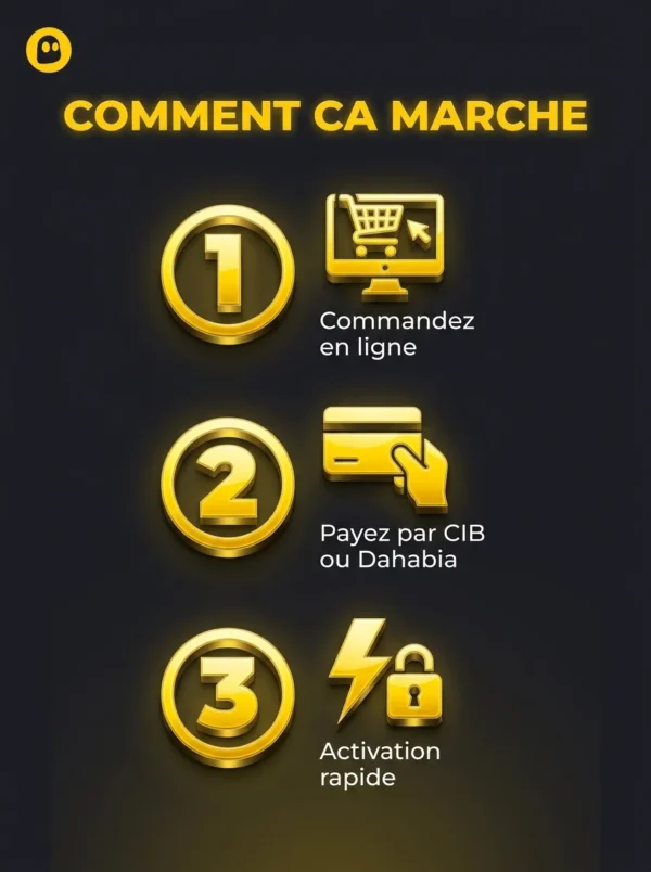 cyberghost_3_etapes CyberGhost VPN 12 mois - BST PRO Algerie - comment ca marche